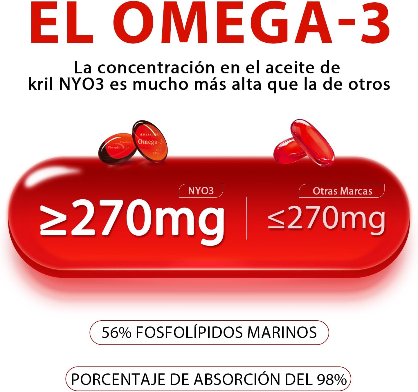 NYO3® Antarctic Krill Oil Amundsen Omega 3 Softgels. 60ct