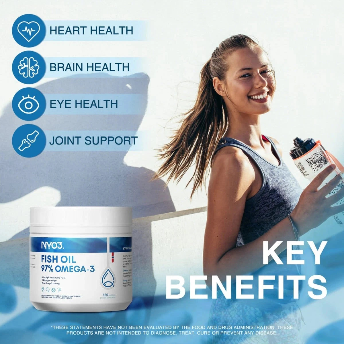 NYO3® 97% Omega 3 Fish Oil Softgels