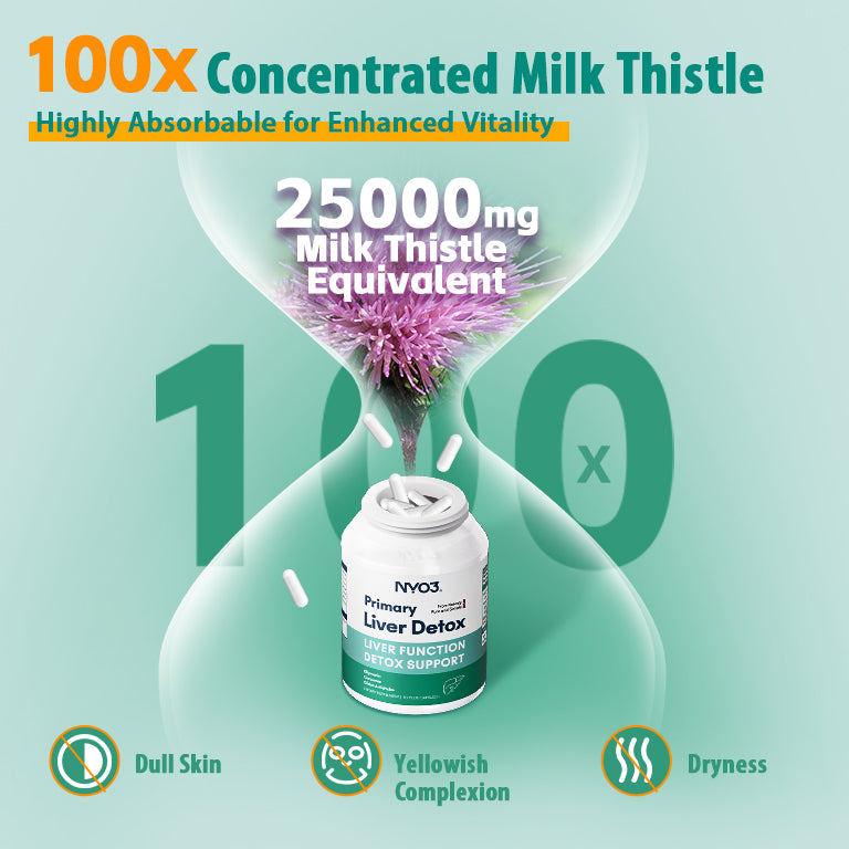 NYO3® MUNCH CLASSIC 1892 Primary Liver Detox 100mg SILYMARIN DETOX SUPPORT, 90ct. (sold out)