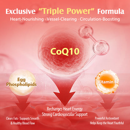 NYO3® Complex Coenzyme Q10 Softgels(Buy More, Save More)