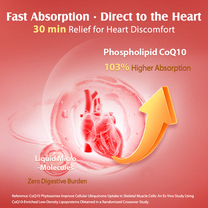 NYO3® Complex Coenzyme Q10 Softgels(Buy More, Save More)