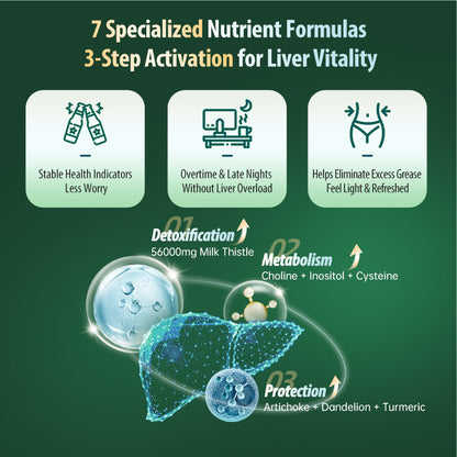 NYO3® MUNCH CLASSIC 1892 Heart & Liver & Kidney 3X CONSERVE, 60ct.(sold out)