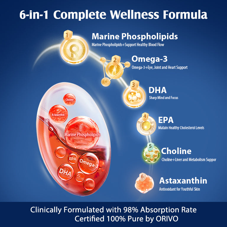 NYO3® Antarctic Krill Oil Amundsen Omega 3 Softgels. 90ct