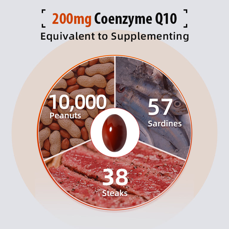 NYO3® MUNCH CLASSIC 1892 Powerful CoQ10 60ct (sold out)