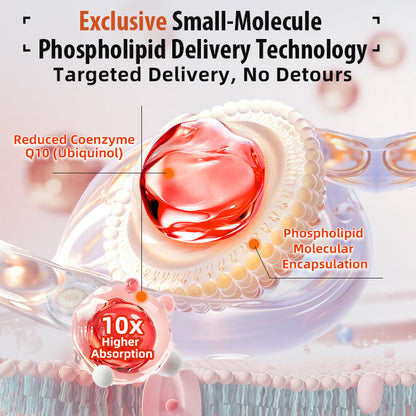 NYO3® MUNCH CLASSIC 1892 Powerful CoQ10 60ct (sold out)