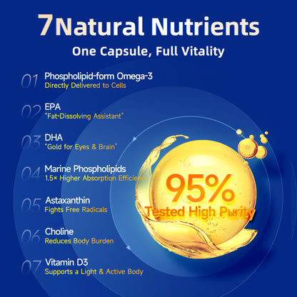 NYO3® High Absorption Complex Omega-3 Fish Oil 60ct.(sold out)