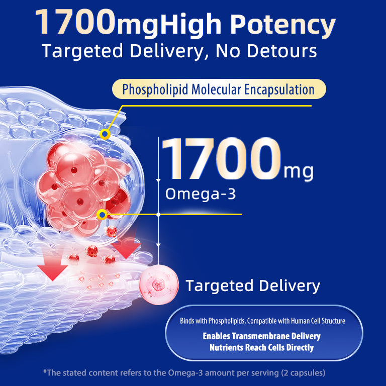 NYO3® High Absorption Complex Omega-3 Fish Oil 60ct.(sold out)