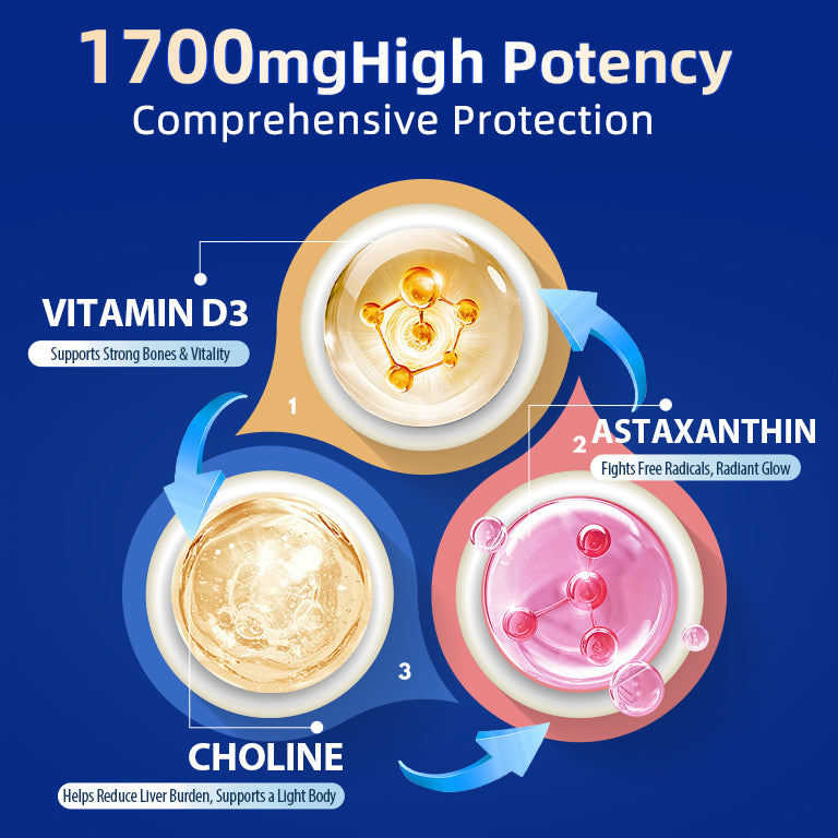 NYO3® High Absorption Complex Omega-3 Fish Oil 60ct.(sold out)