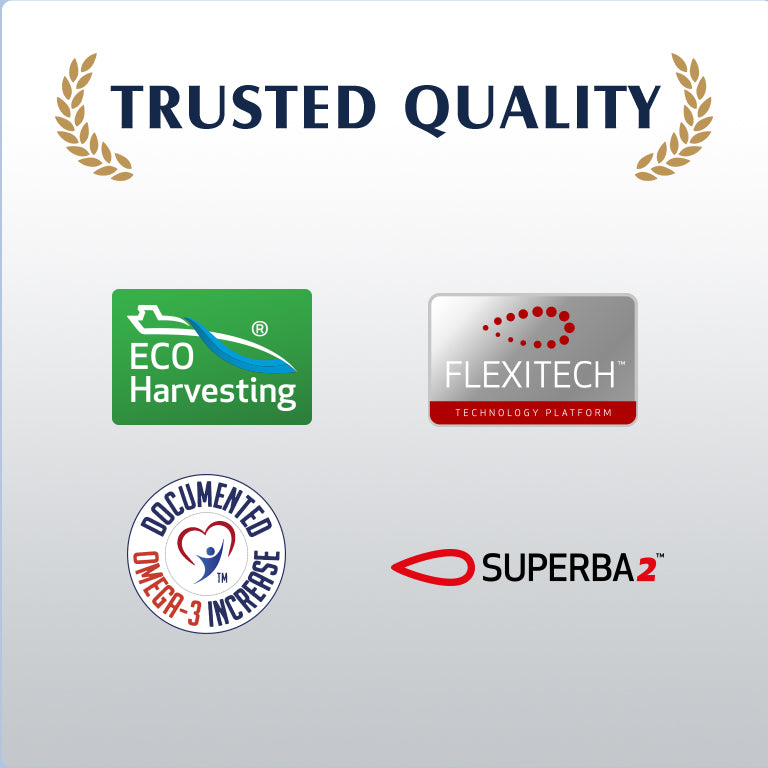 NYO3® MUNCH CLASSIC 1892 Powerful CoQ10 60ct (sold out)