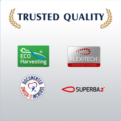 NYO3® MUNCH CLASSIC 1892 Powerful CoQ10 60ct (sold out)