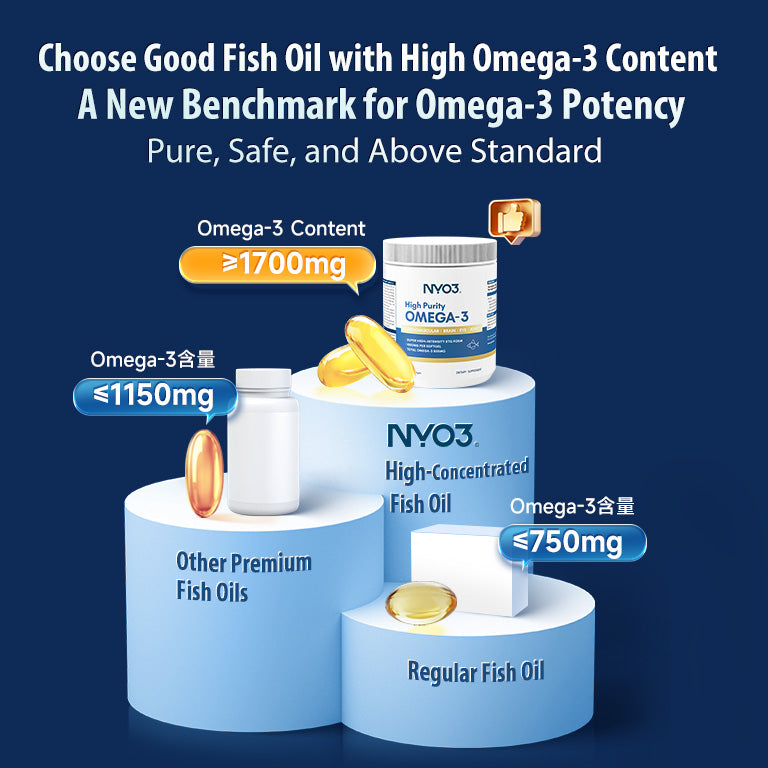 NYO3® High Purity OMEGA-3 Fish Oil 200ct.(sold out)