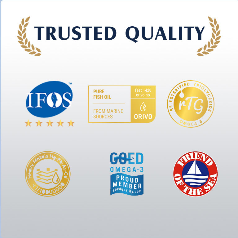NYO3® High Purity OMEGA-3 Fish Oil 200ct.(sold out)
