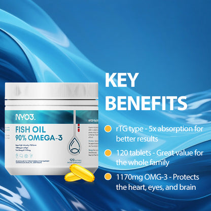 NYO3® 90% Omega-3 Fish Oil 120ct.(sold out)