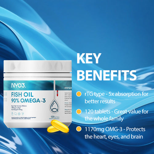 NYO3® 90% Omega-3 Fish Oil 120ct.(sold out)