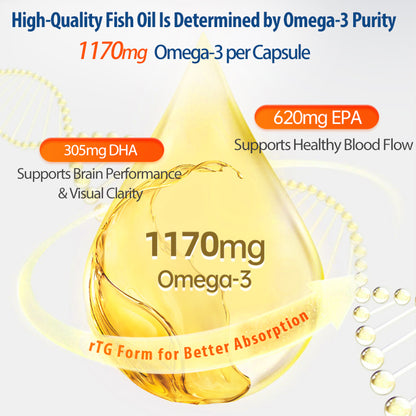 NYO3® 90% Omega-3 Fish Oil 120ct.(sold out)