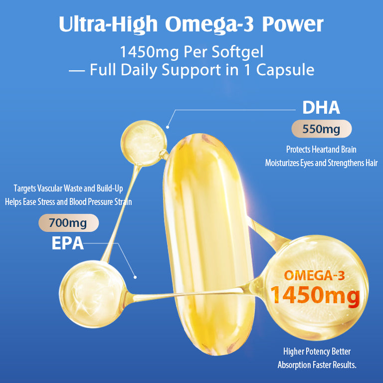 NYO3® 97% Omega 3 Fish Oil Softgels, 120ct