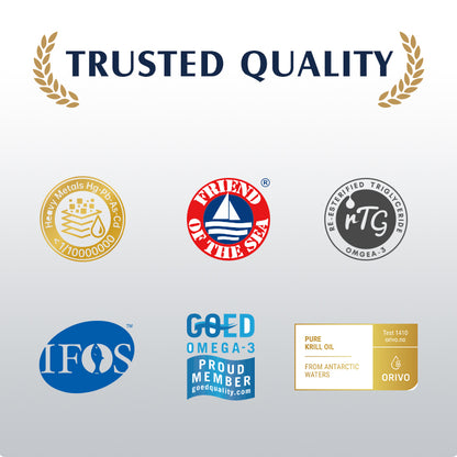 NYO3® 97% Omega 3 Fish Oil Softgels, 120ct