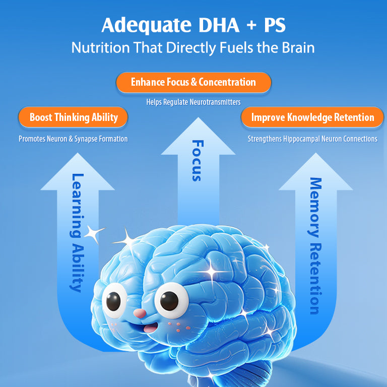 NYO3® CLASSIC 1892 Mind & Vision DHA Complex 60ct