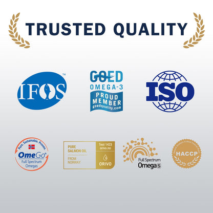 NYO3® 97% Anti-inflammation Salmon Oil Softgels