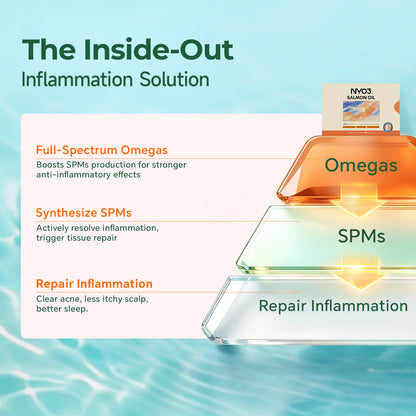 NYO3® 97% Anti-inflammation Salmon Oil Softgels