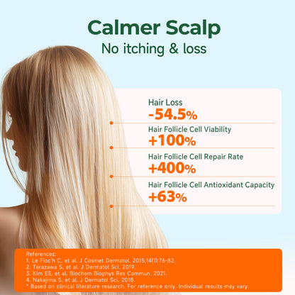 NYO3® 97% Anti-inflammation Salmon Oil Softgels