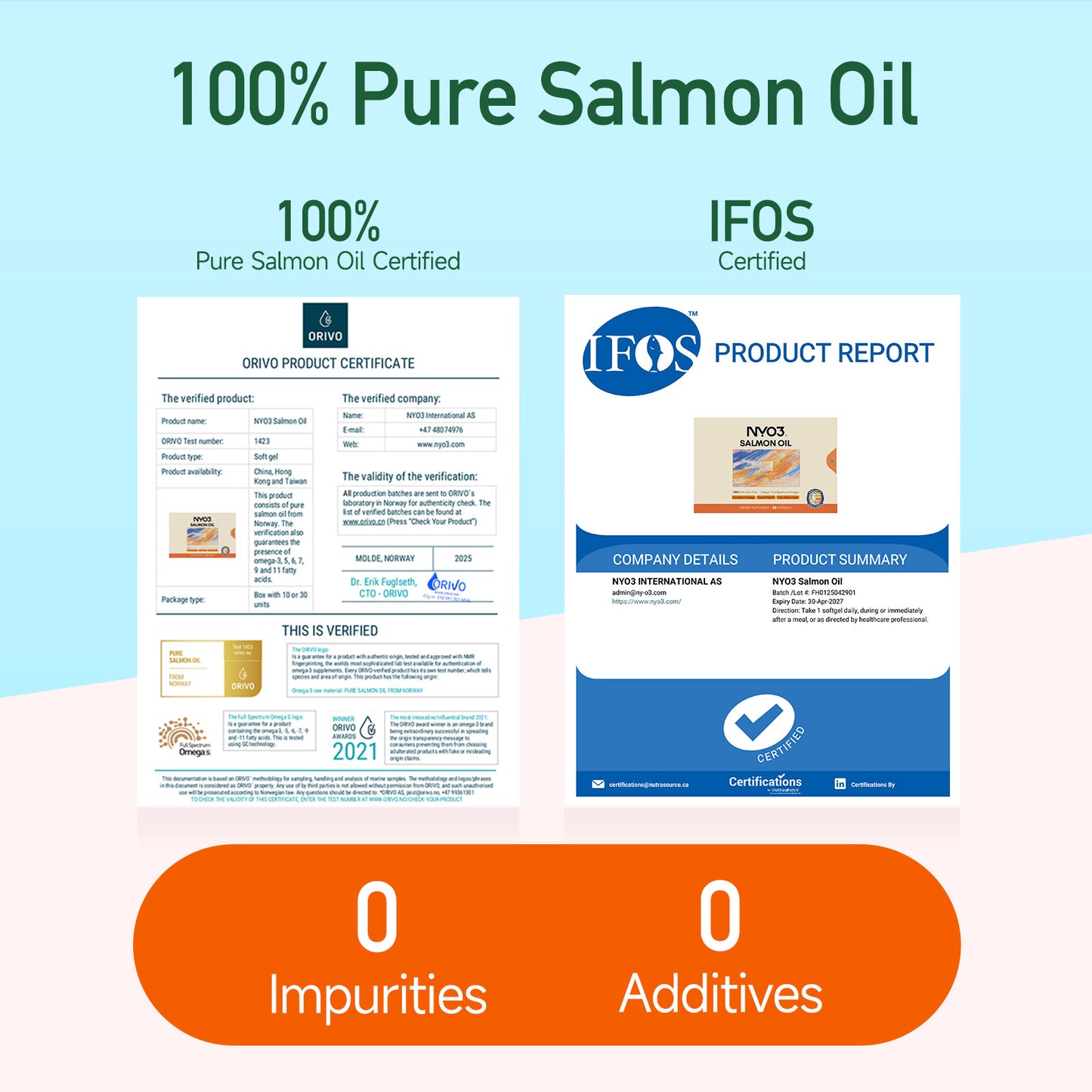 NYO3® 97% Anti-inflammation Salmon Oil Softgels