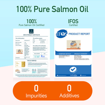 NYO3® 97% Anti-inflammation Salmon Oil Softgels