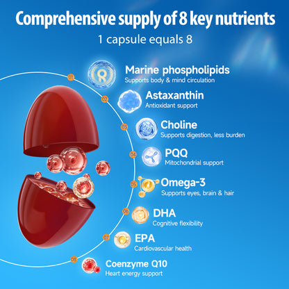 NYO3® MUNCH CLASSIC 1892 Enhanced CoQ10+PQQ 60ct (sold out)