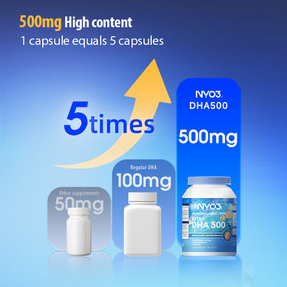 NYO3® MUNCH CLASSIC 1892 EXTRA DHA 500 Fish Oil Softgels,120ct(sold out)